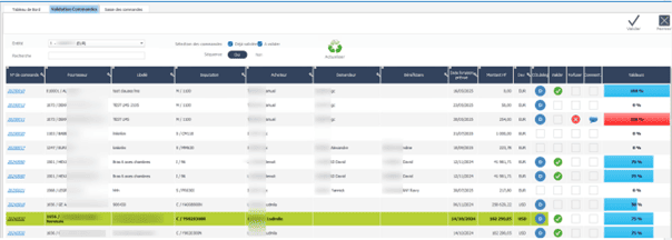 Validation des commandes fournisseur dans le logiciel ERP HexaOpale