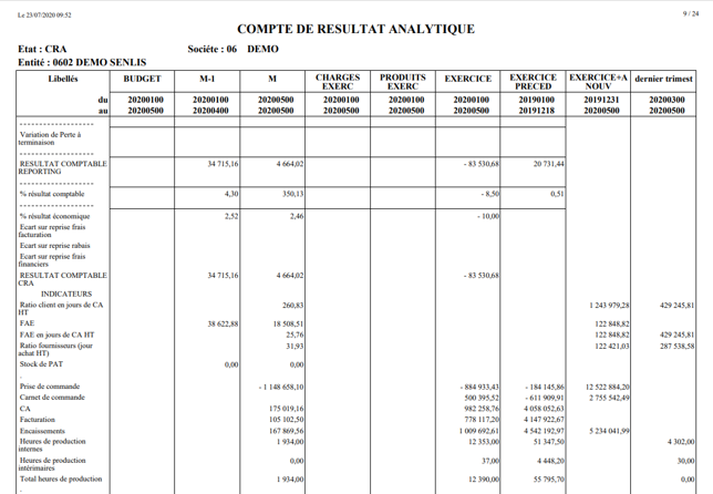 Compte de résultat analytique dans le logiciel ERP HexaOpale