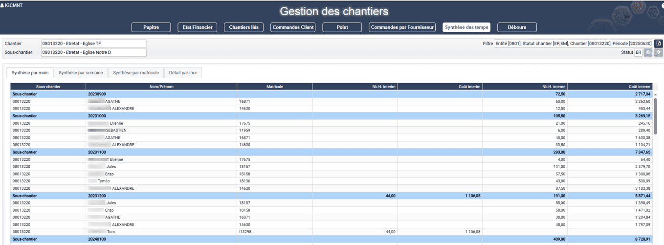 Gestion des ressources humaines et matérielles dans l'ERP HexaOpale