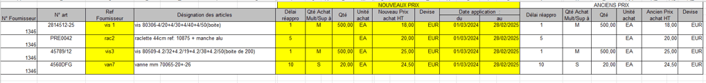 Mise à jour des tarifs fournisseurs dans le l'ERP HexaOpale